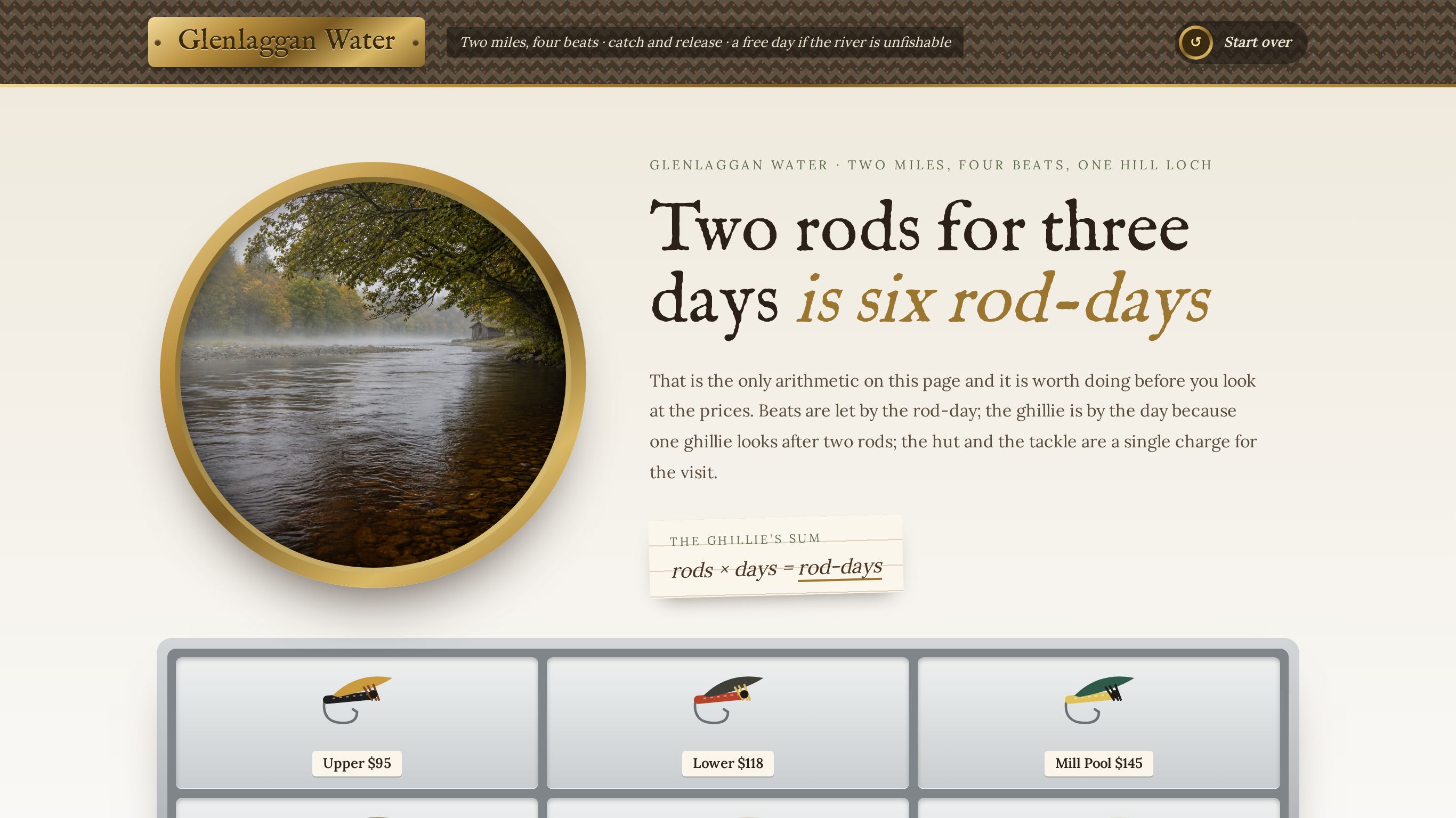 Fishing permit booking form template preview