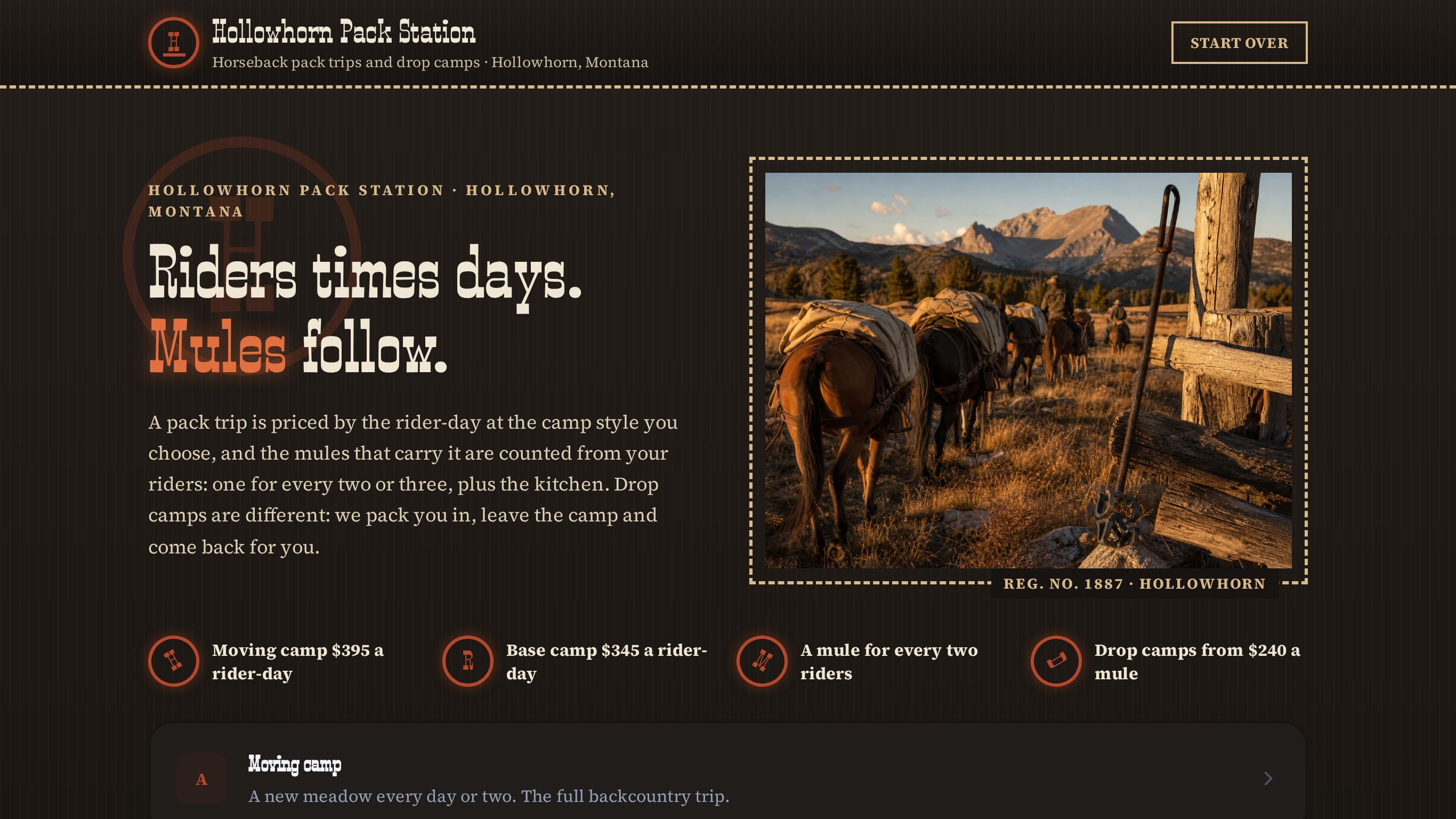 Horse pack trip registration form template preview