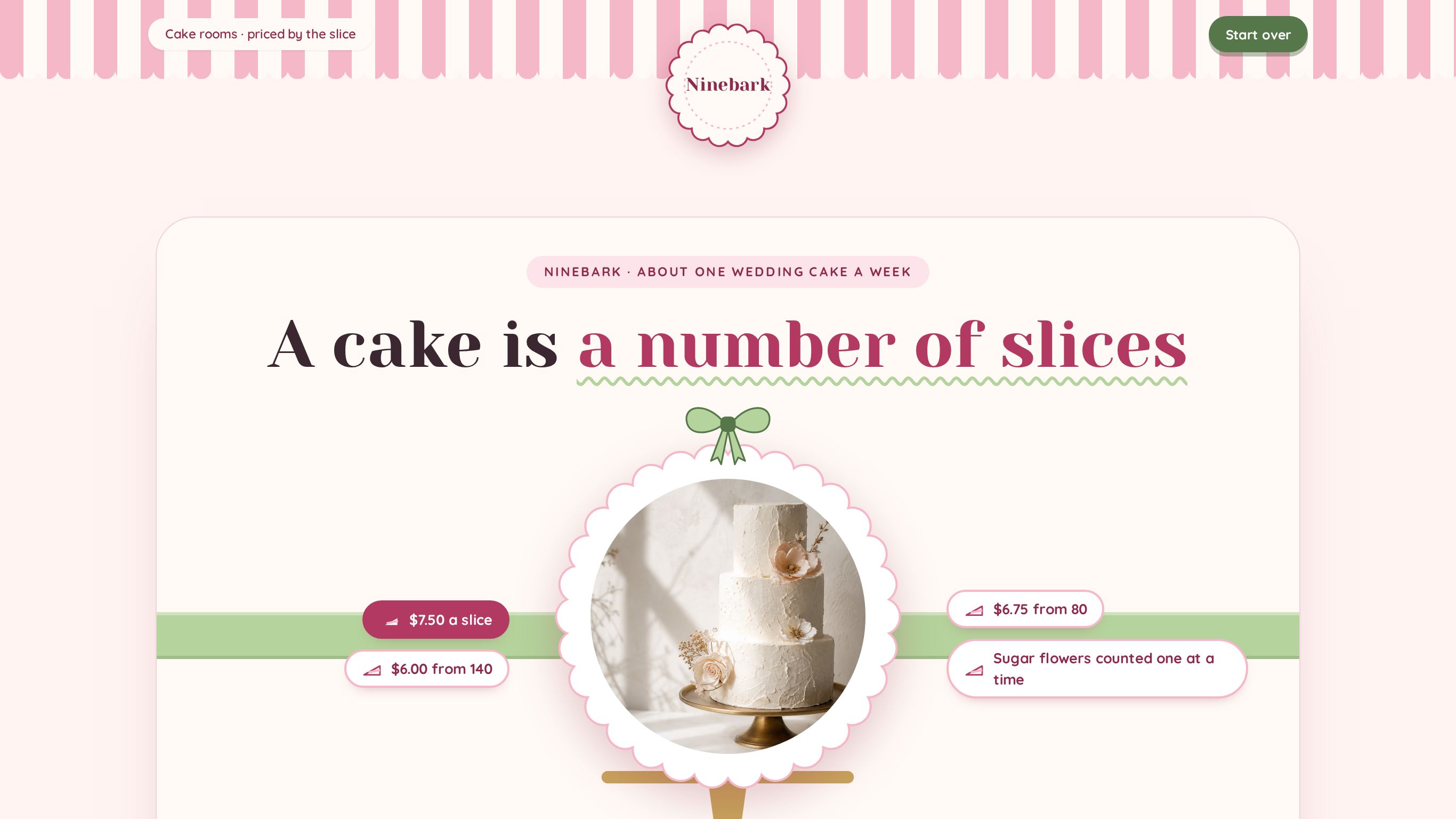 Wedding cake order form & quote template preview