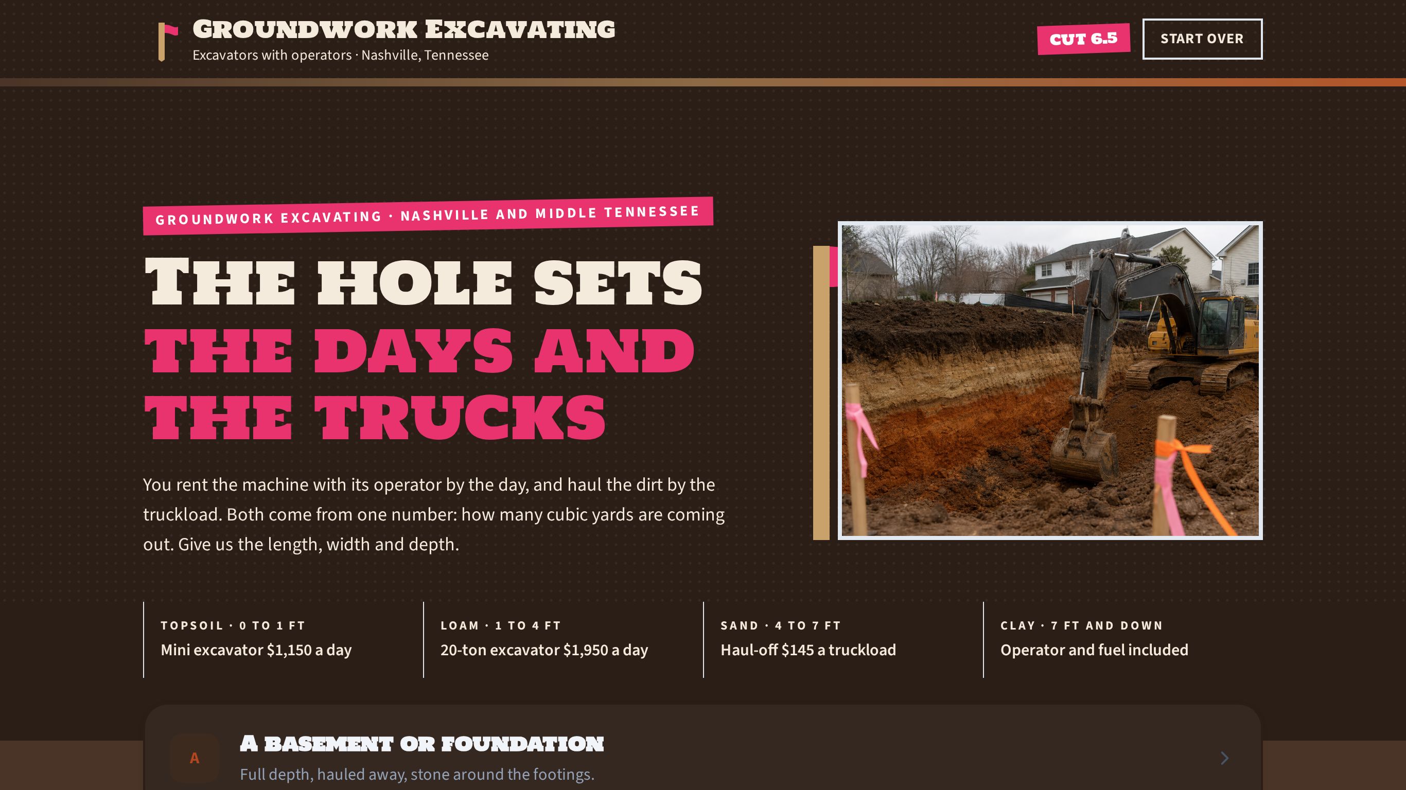 Excavation estimate template with operator preview