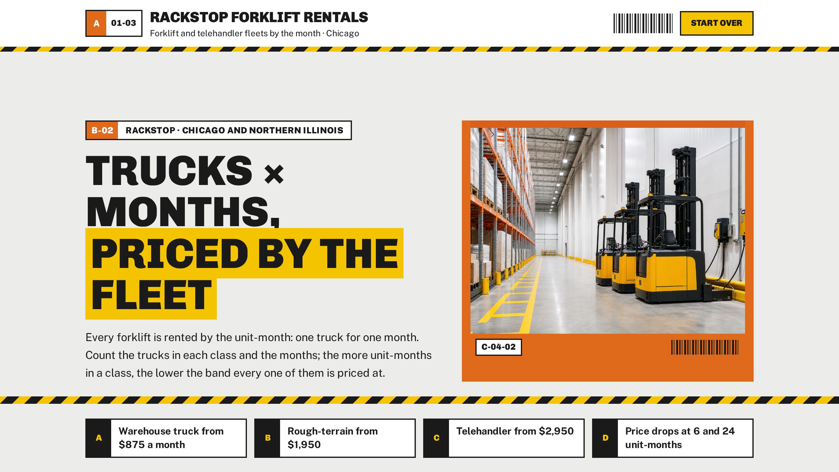 Forklift rental quotation template for fleets preview