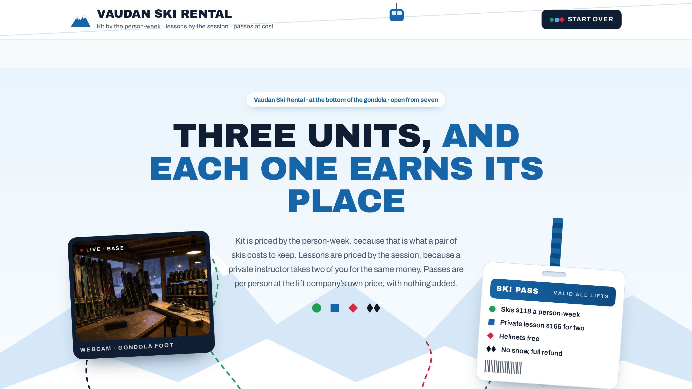 Ski rental and lesson booking form template preview
