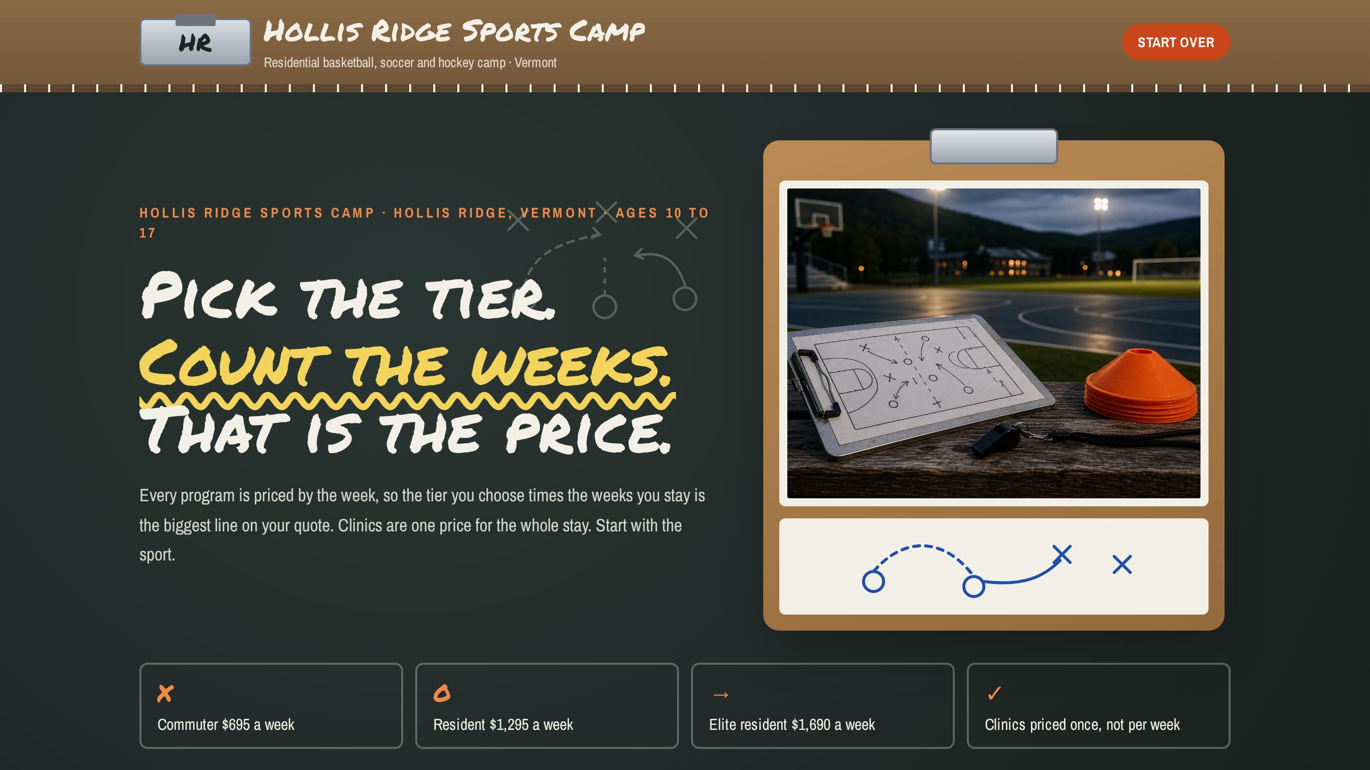 Sports camp registration form template preview