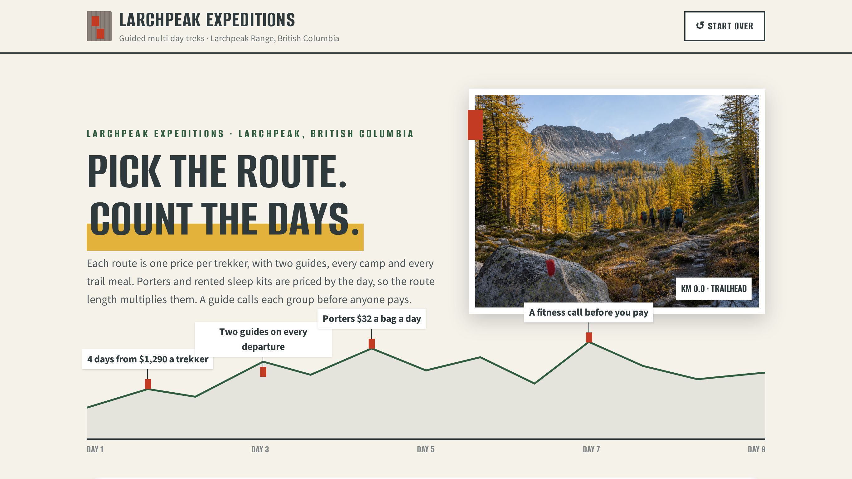 Guided trekking registration form template preview