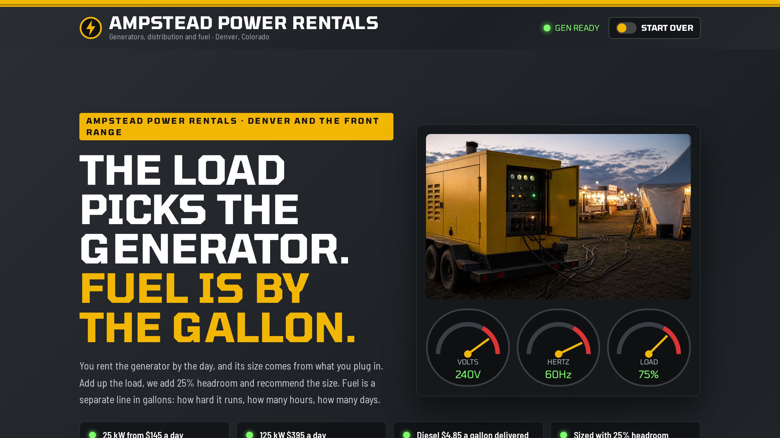 Generator rental quote template with fuel preview