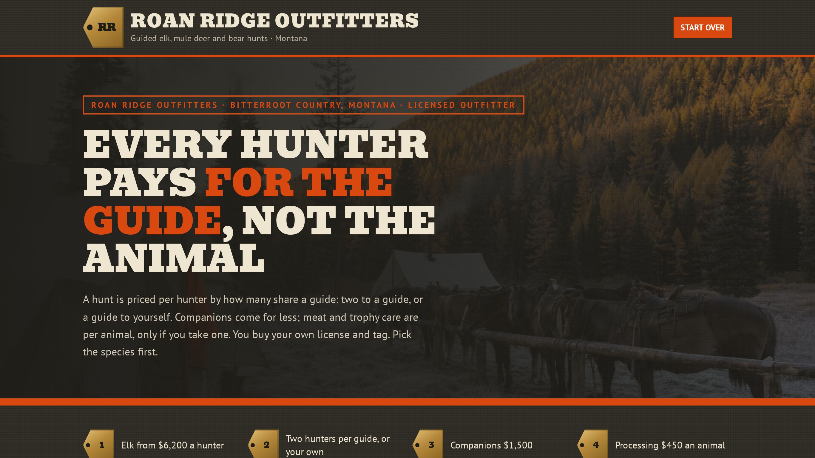 Hunting outfitter booking form template preview