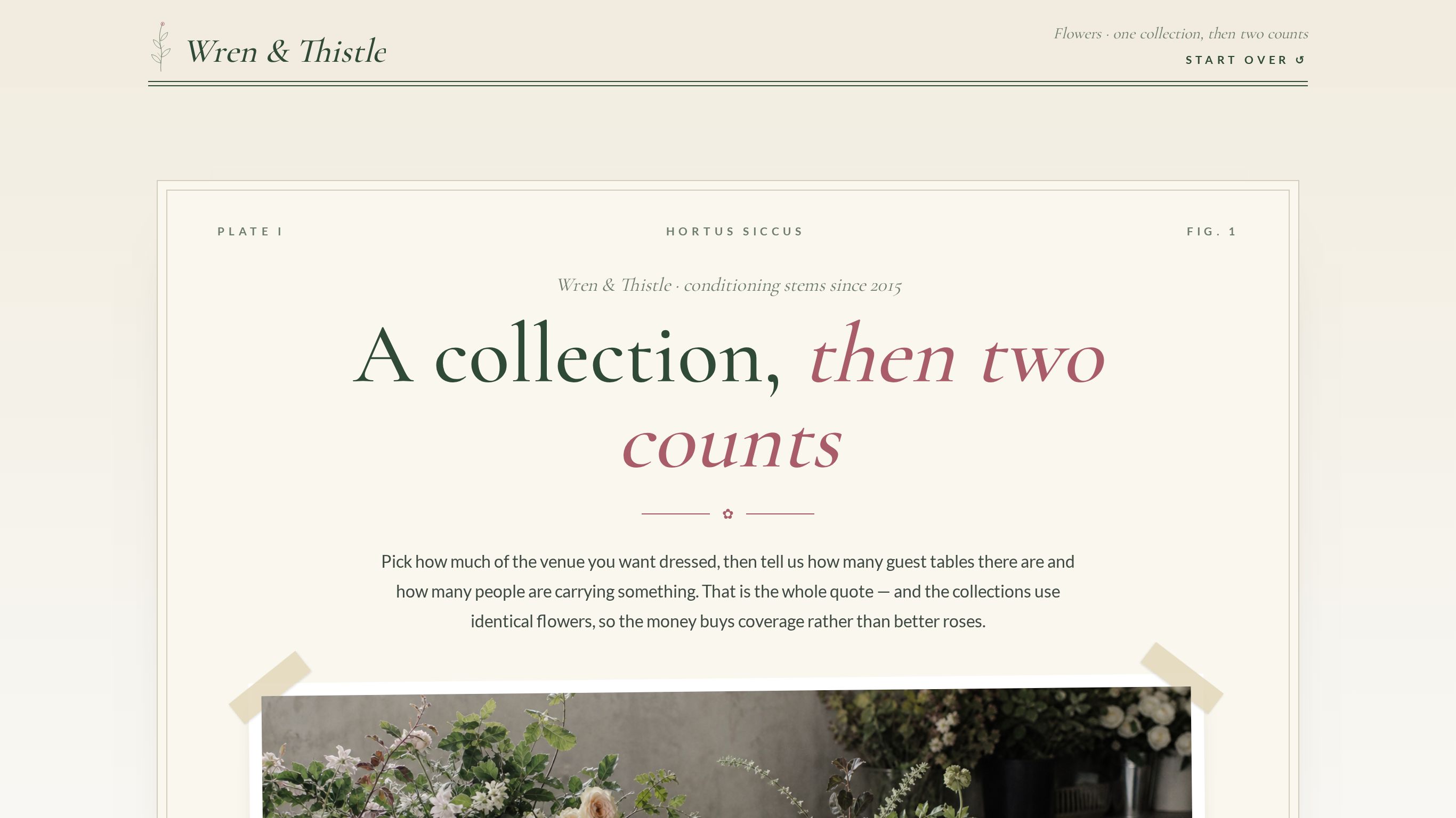 Wedding florist quote request template preview
