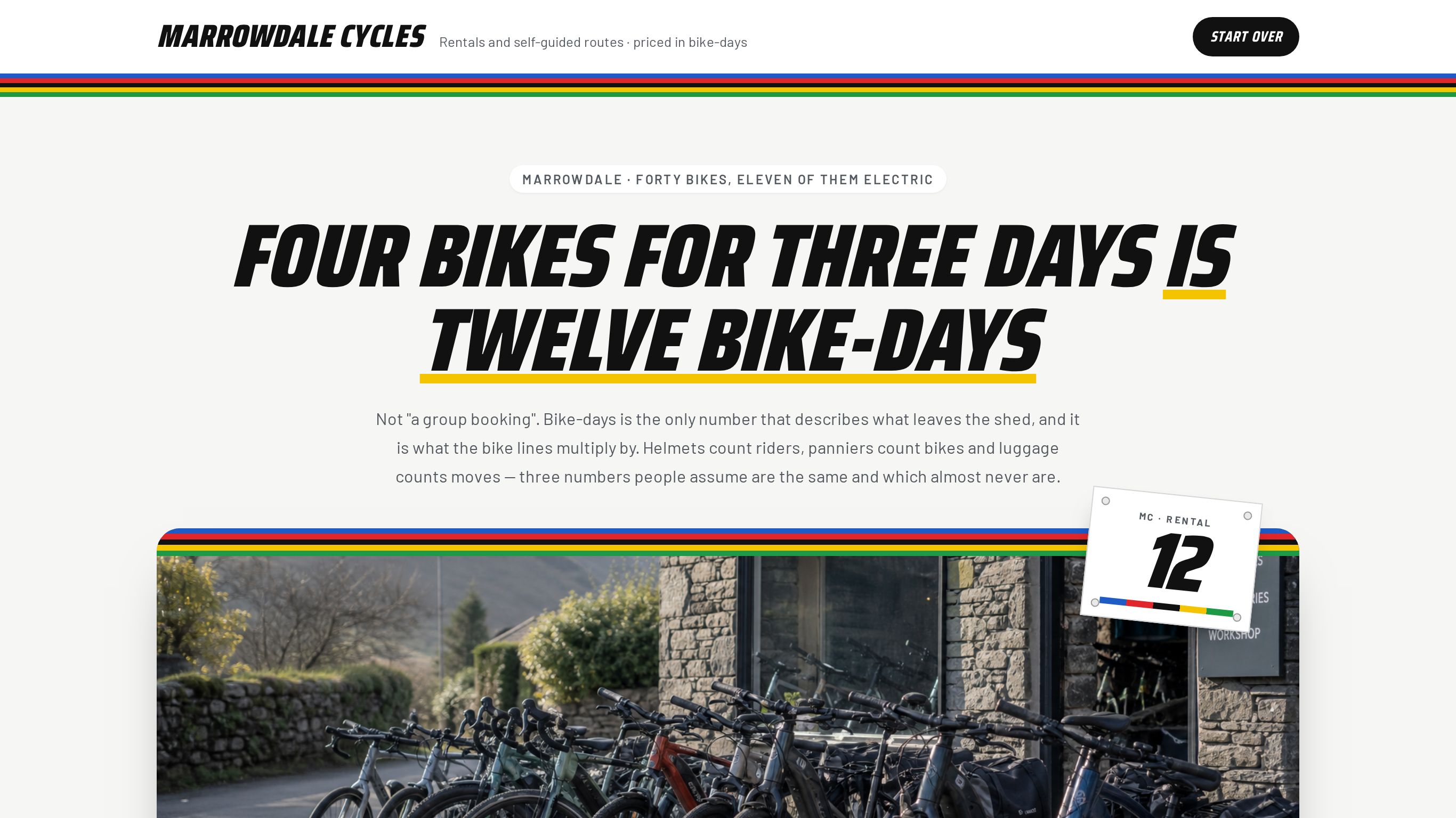 Bike & e-bike rental booking form template preview